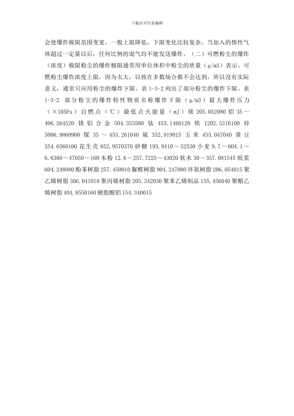 爆炸极限一般认为是物质发生爆炸必须具备的浓度或温度范围_第2页