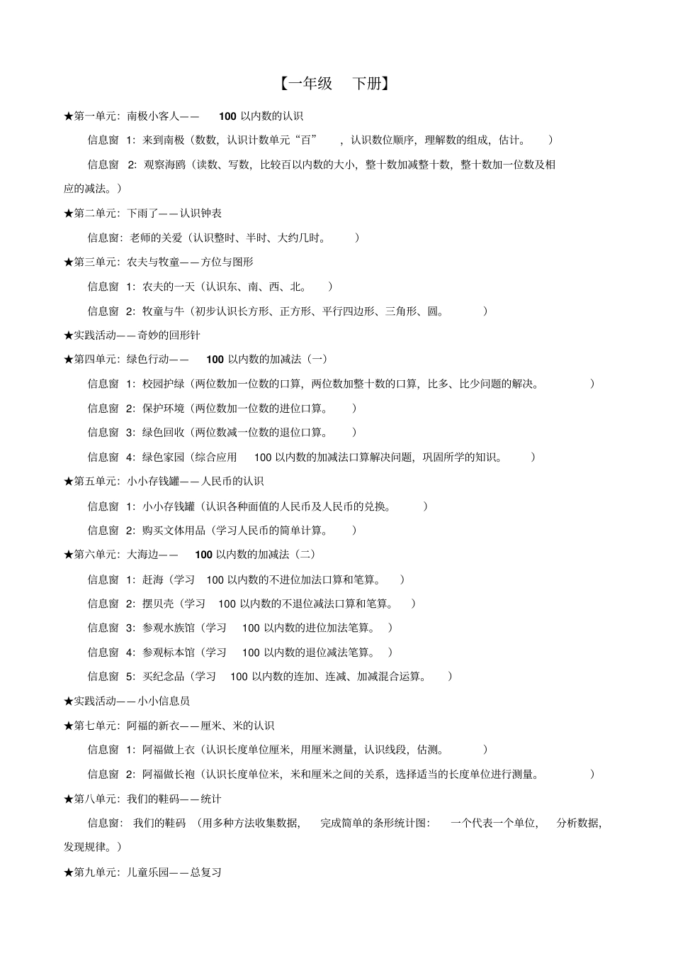 青岛版小学数学教材体系非表格_第2页