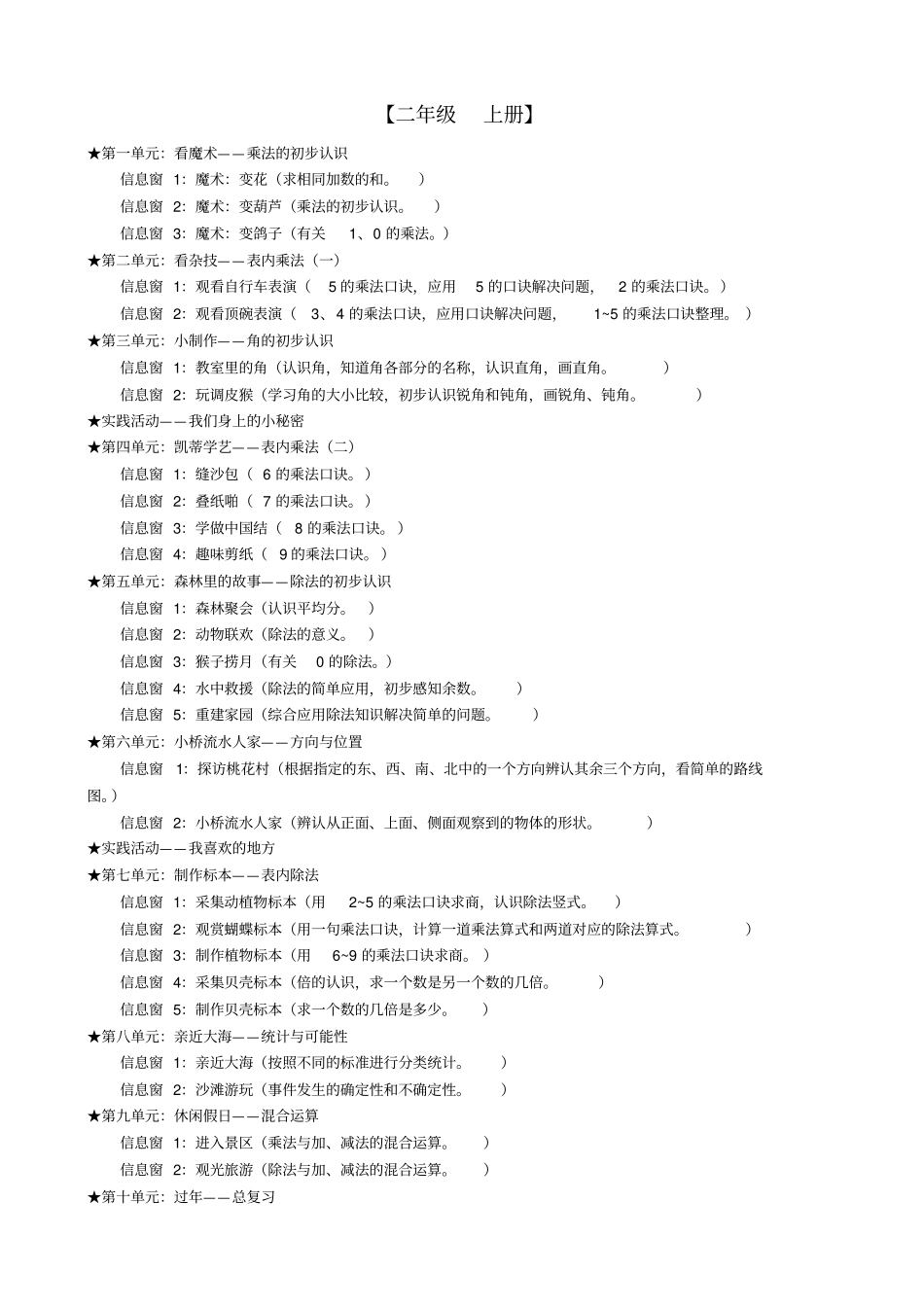 青岛版小学数学教材体系非表格_第3页