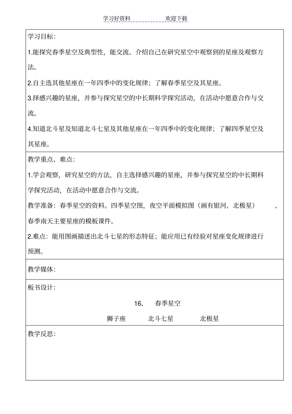 青岛版小学科学五年级下册春季星空教学设计_第2页