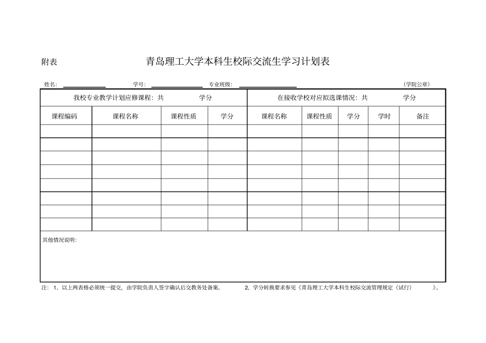 青岛理工大学校际交流学生申请表【模板】_第2页