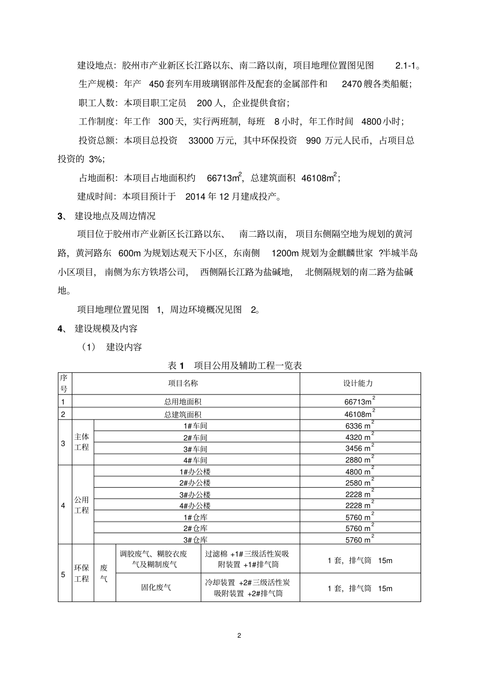 青岛船艇与玻璃钢部件生产项目立项环境影响评价评价报告书_第3页
