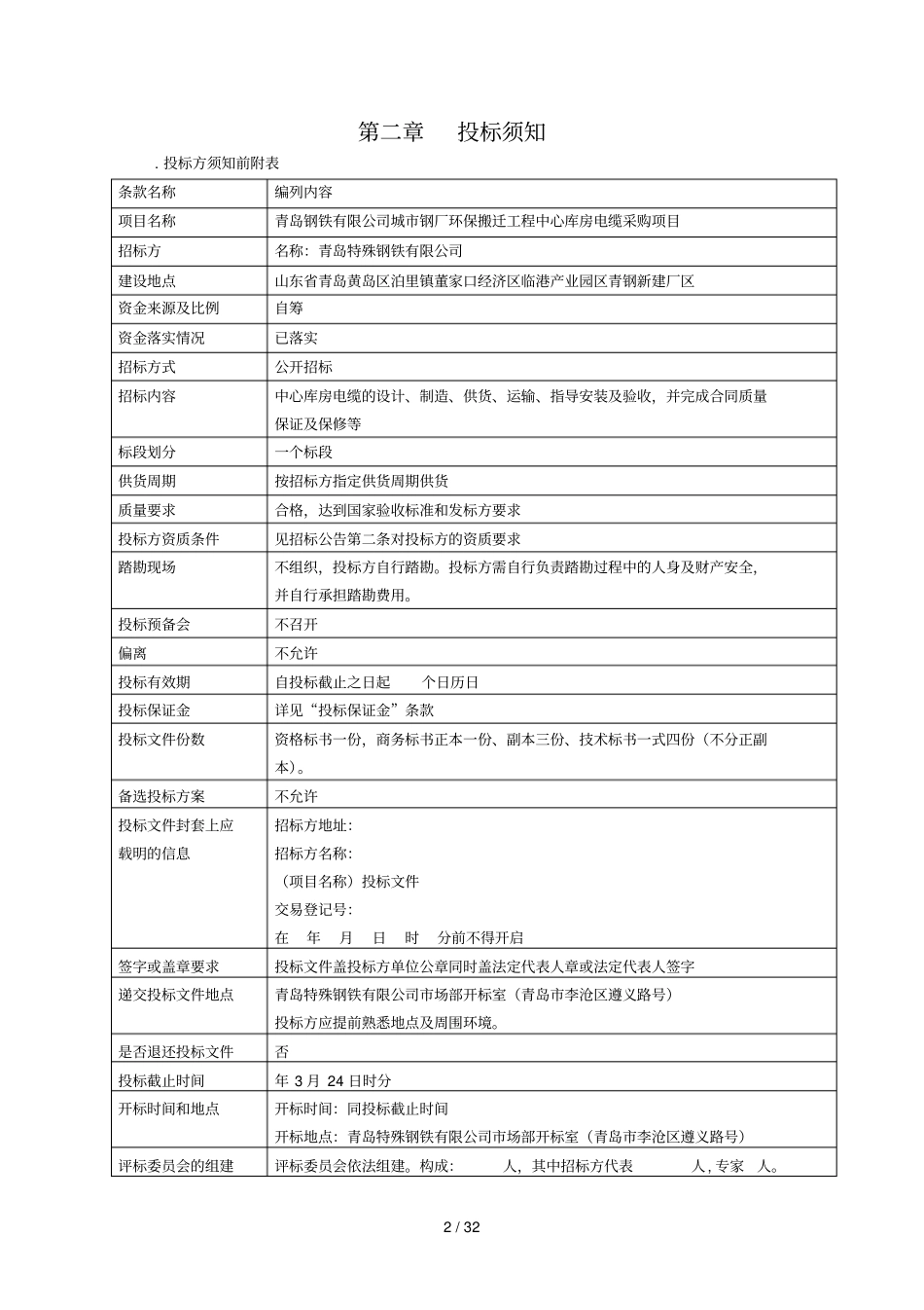 青岛钢铁有限公司城钢厂环保搬迁工程中心库房电缆采购项目_第3页