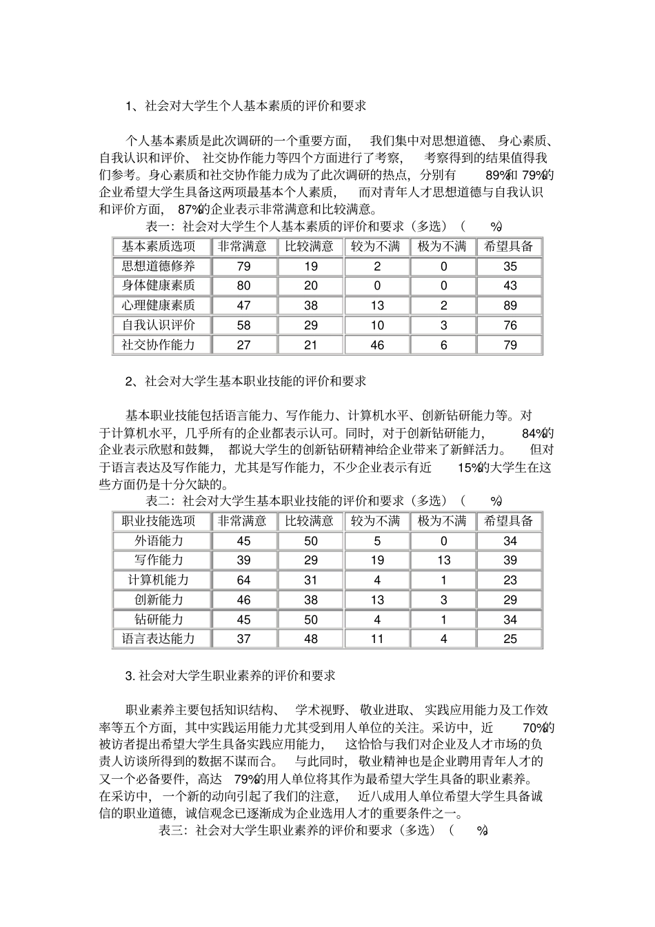 青年大学生就业成才状况的研究_第3页