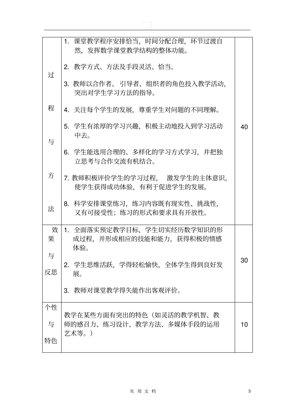 青年教师讲课比赛实施方案_第3页