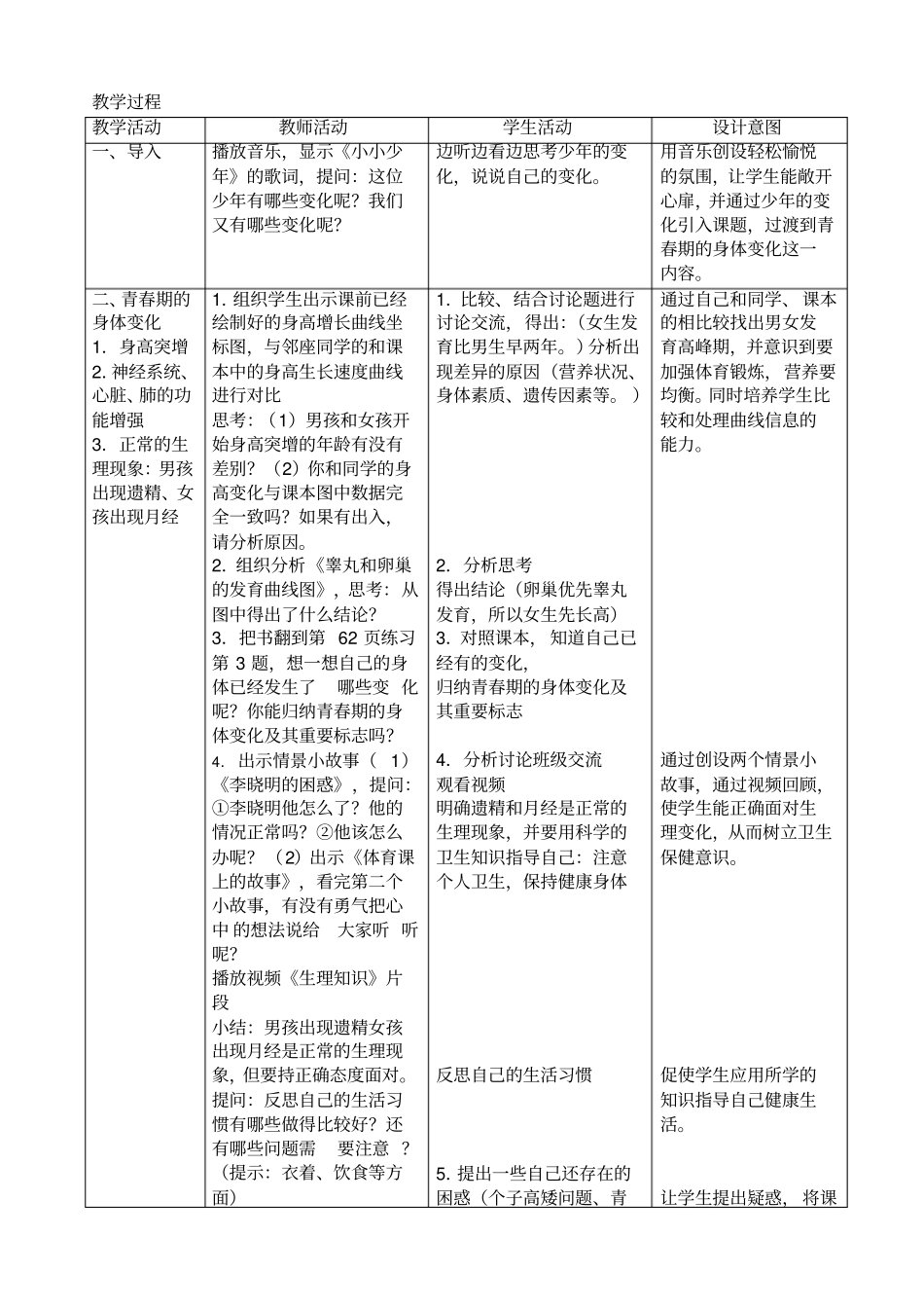 青春期发育教学设计_第2页