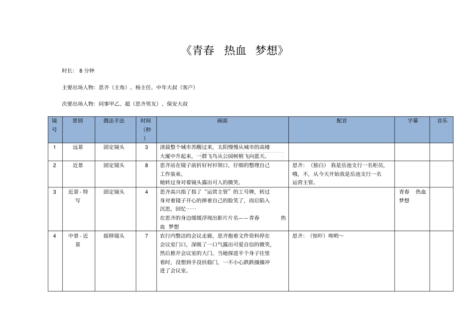 青春热血梦想剧本分镜脚本汇总_第1页