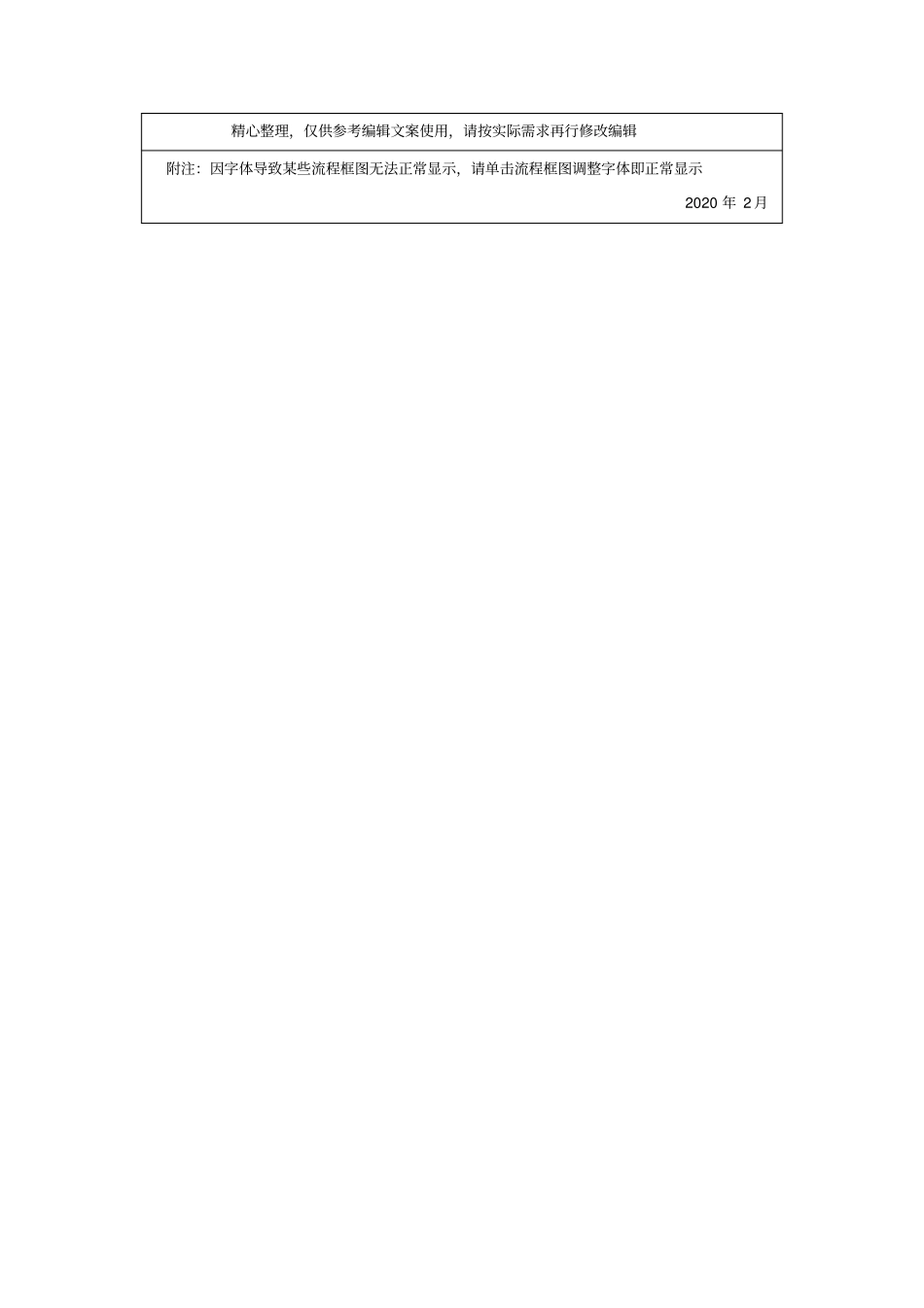 青浦区企业职工职业培训补贴申请表_第2页