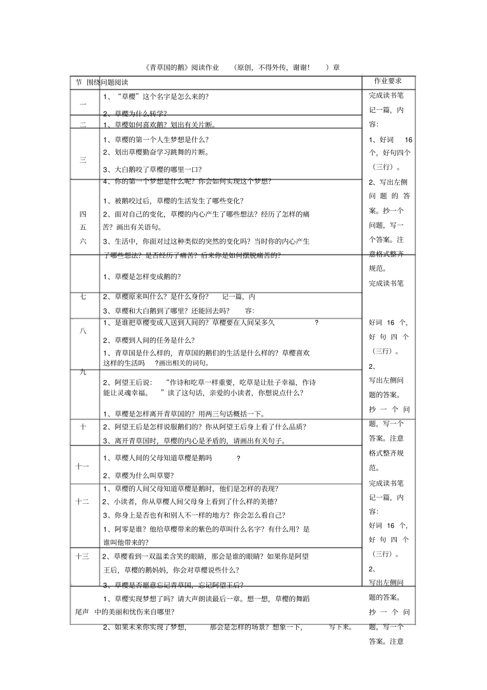 青草国的鹅阅读作业_第1页