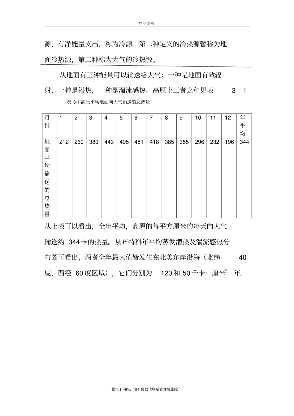 青藏高原对大气环流的影响复习过程_第3页