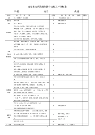 青霉素皮试液操作考核评分标准