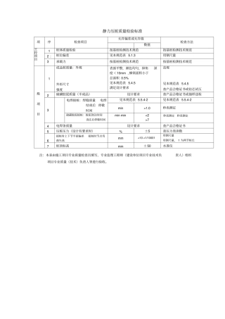 静力压桩质量检验标准