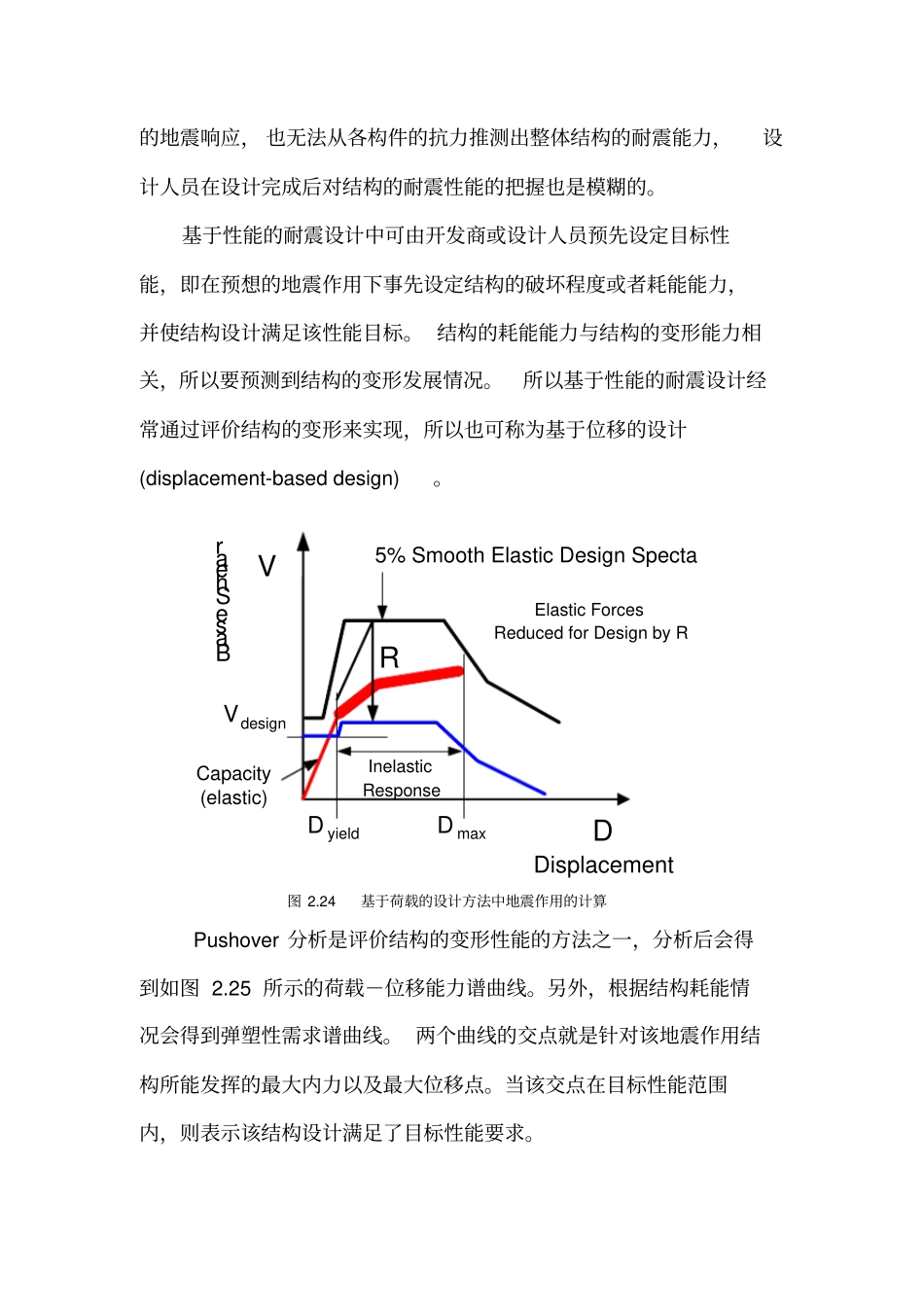 静力弹塑性分析_第2页