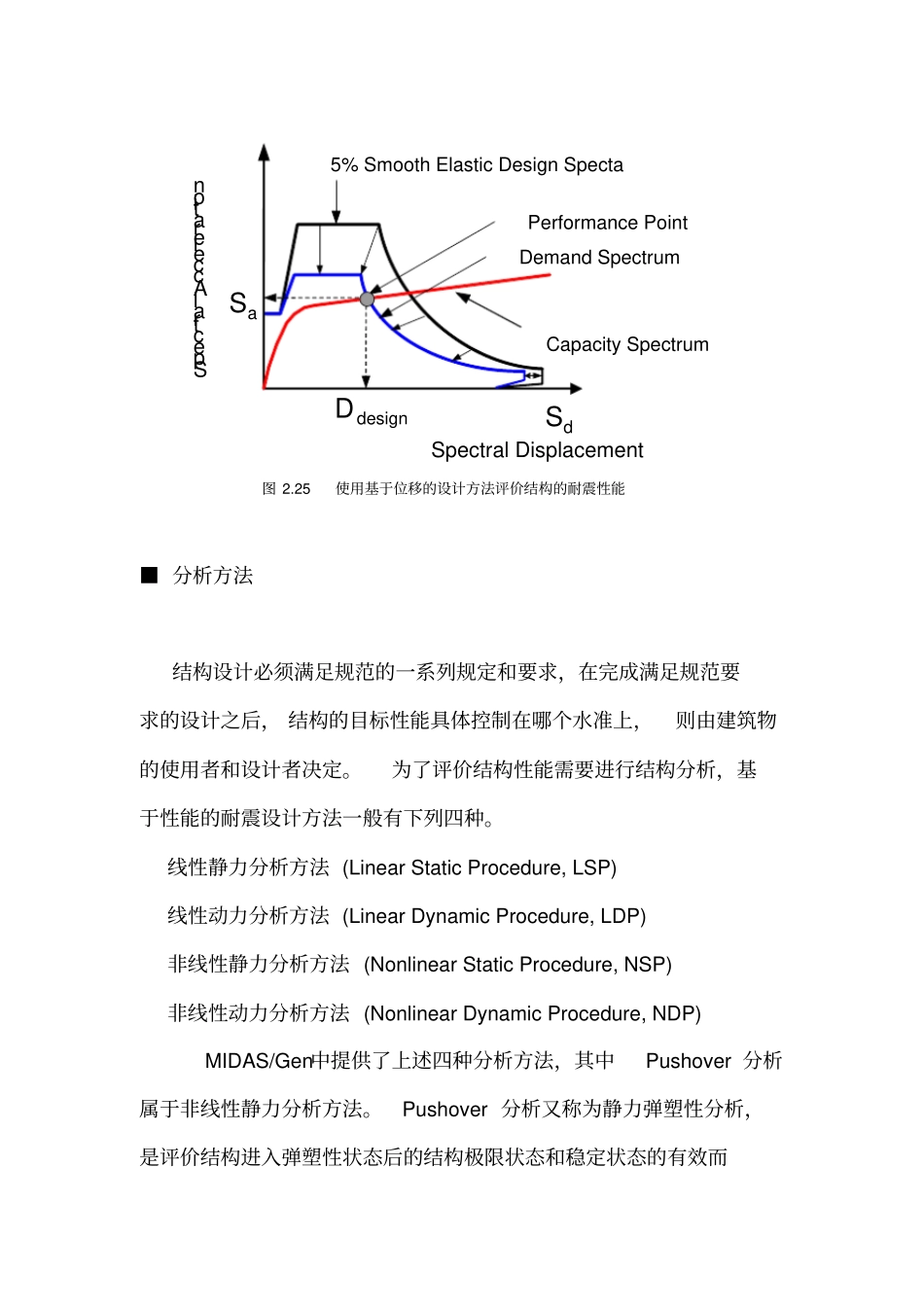 静力弹塑性分析_第3页