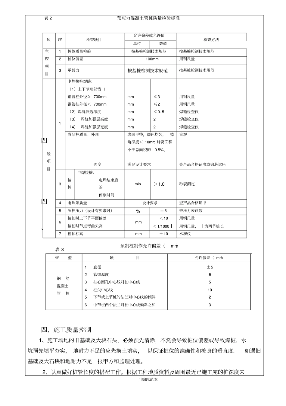 静压式预应力管桩技术交底_第3页