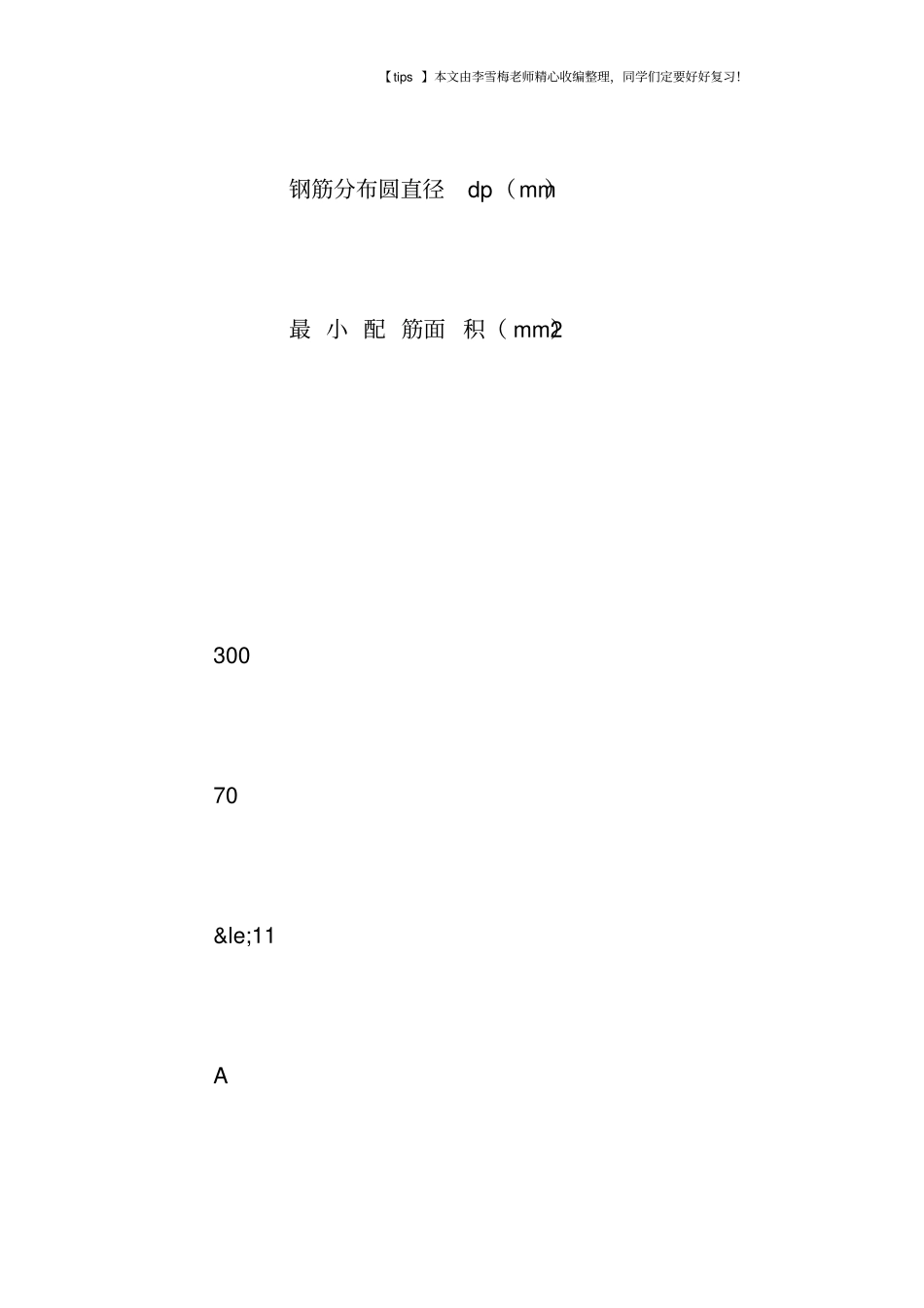 静压管桩的预应力钢筋配置表_第2页