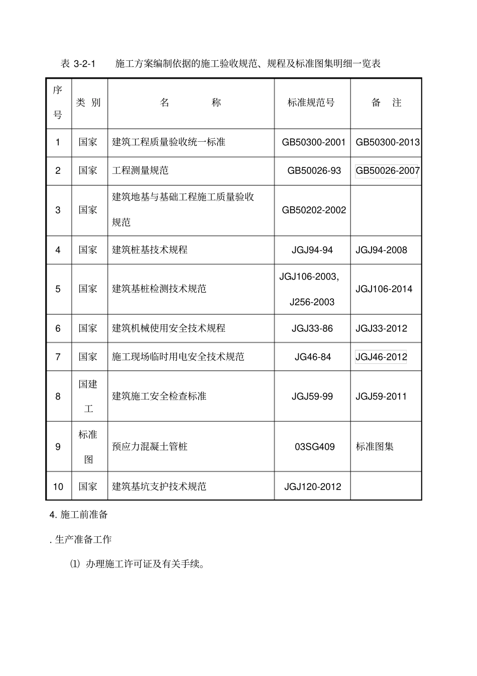 静压预应力混凝土管桩施工方案_第3页