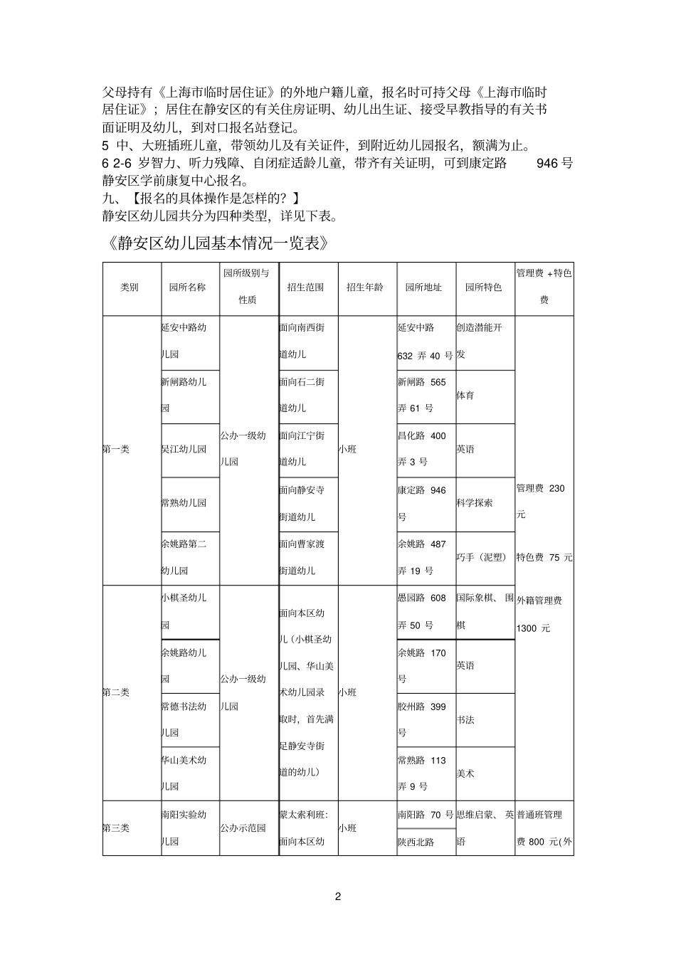 静安区幼儿园基本情况一览表_第2页