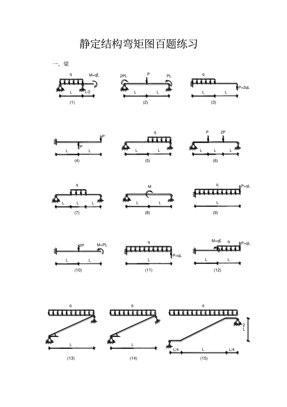静定结构百题练习_第1页