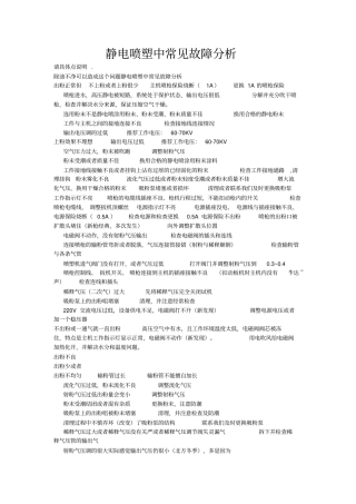 静电喷塑中常见故障分析分析