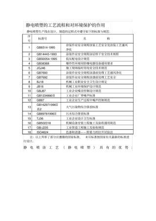静电喷塑的工艺流程和对环境保护的作用