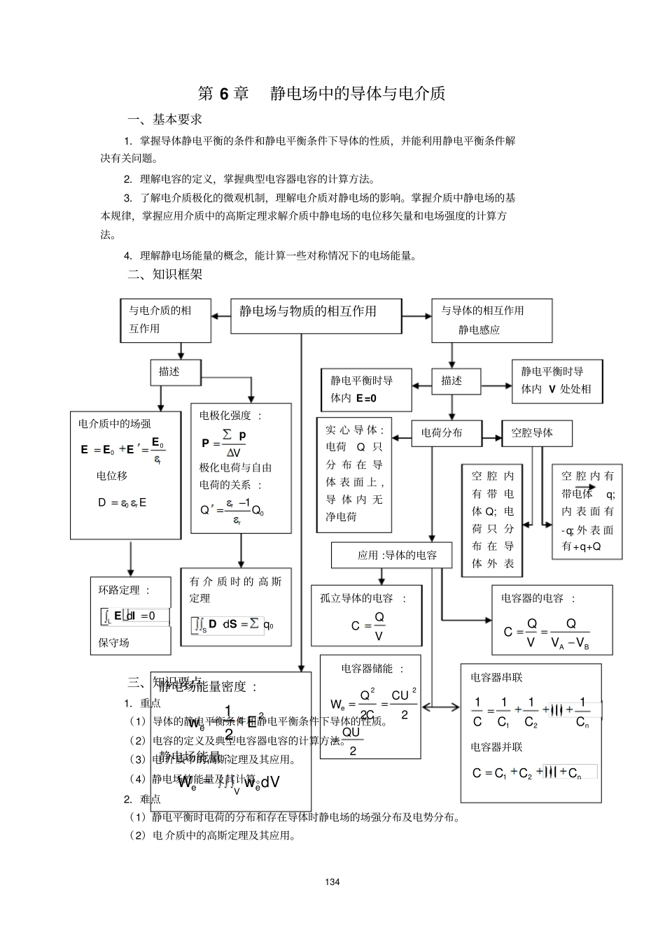 静电场中的导体与介质_第1页