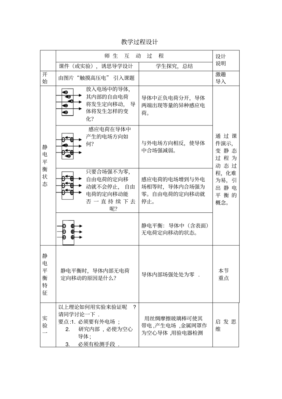 静电屏蔽教学案例资料_第3页