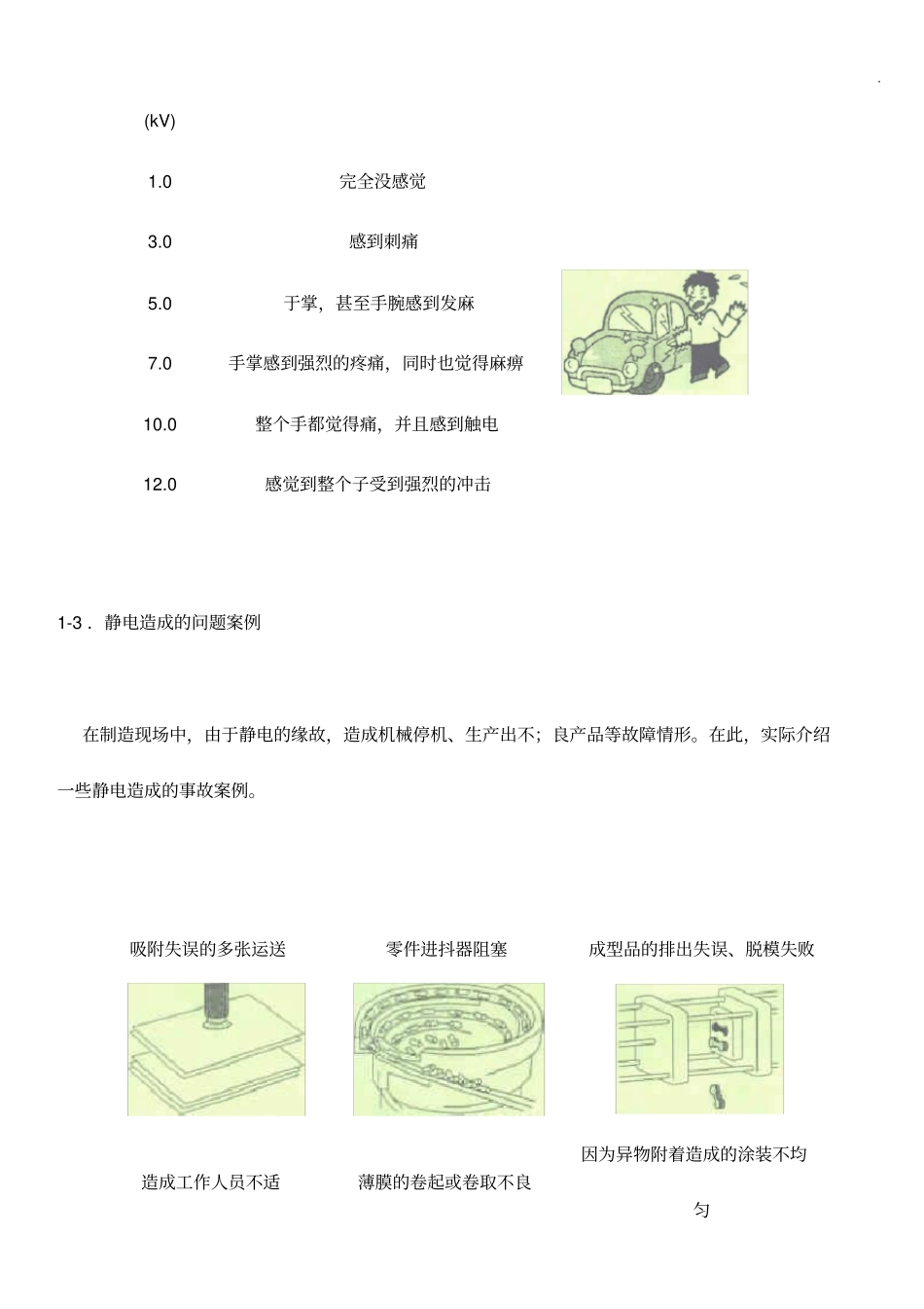 静电的产生与消除_第2页