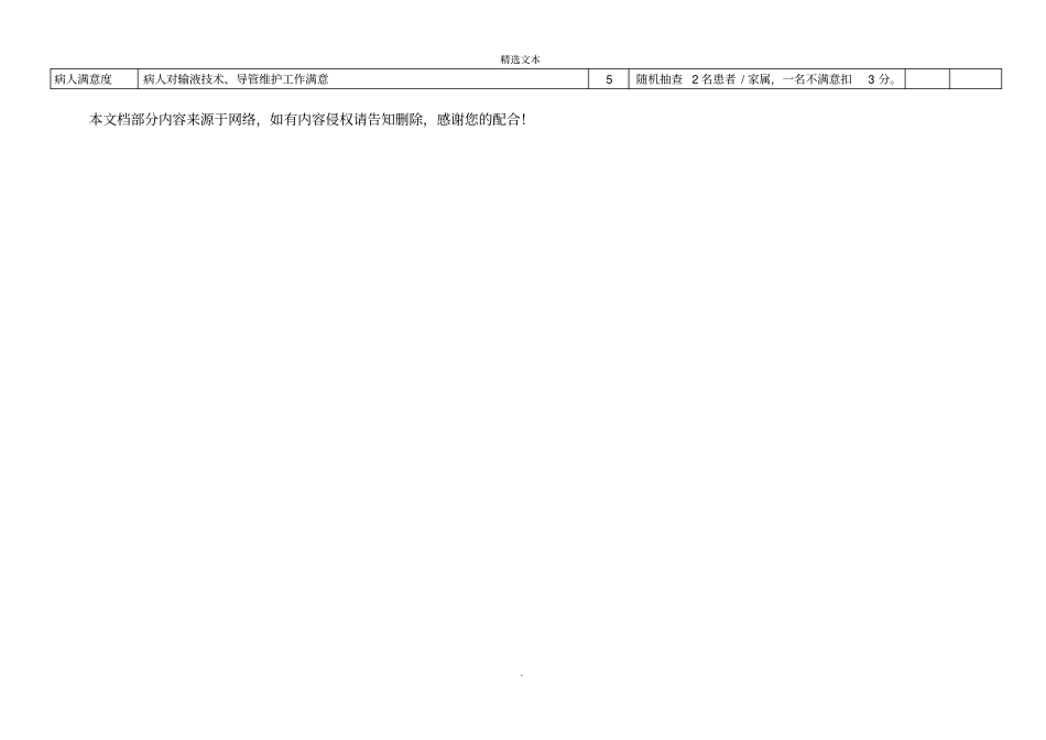 静疗质量标准_第2页