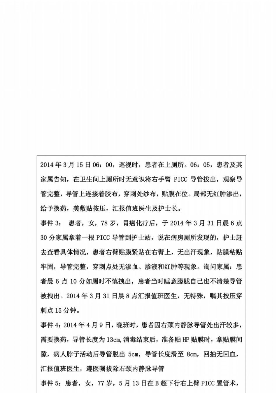 静脉导管滑脱根本原因分析结果报告_第3页