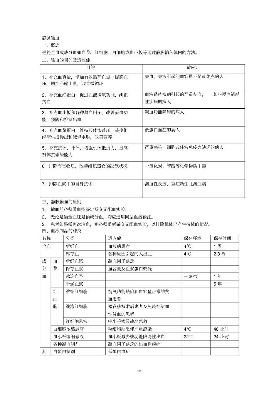 静脉输血的目的、适应症及血液制品分类_第1页