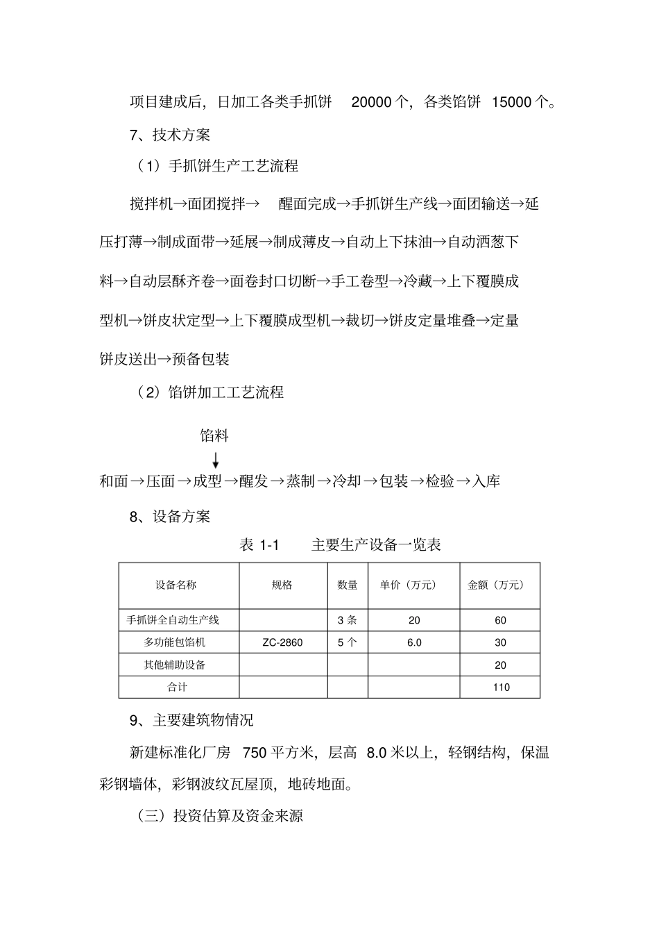 面制主食产品产业化项目_第2页