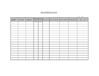 面包店促销活动记录单