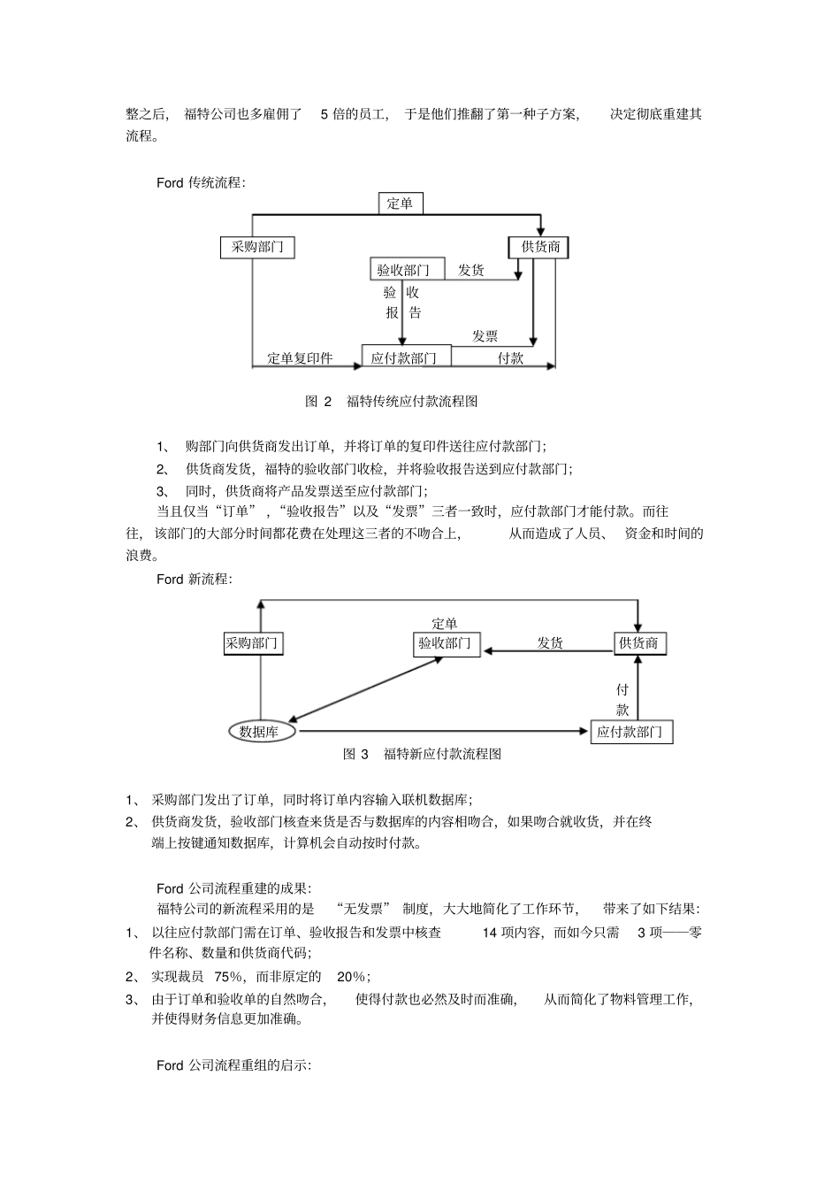 面向企业流程――BRP的要点之一_第2页