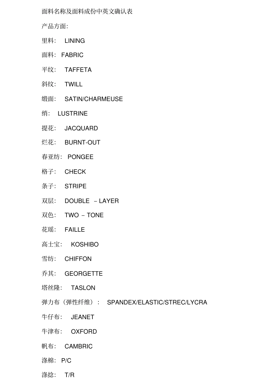 面料名称及面料成份中英文确认表汇总_第1页