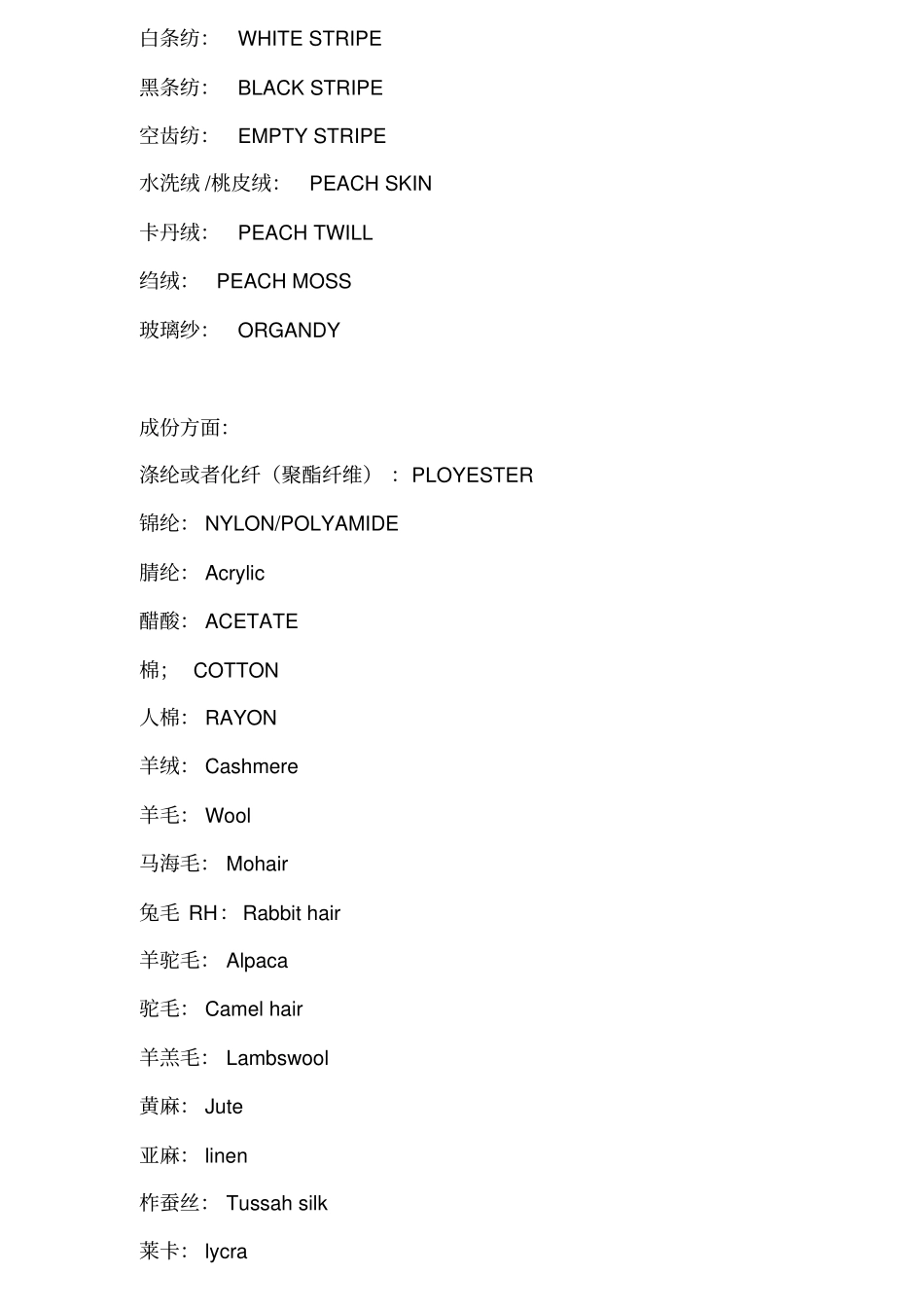 面料名称及面料成份中英文确认表汇总_第2页