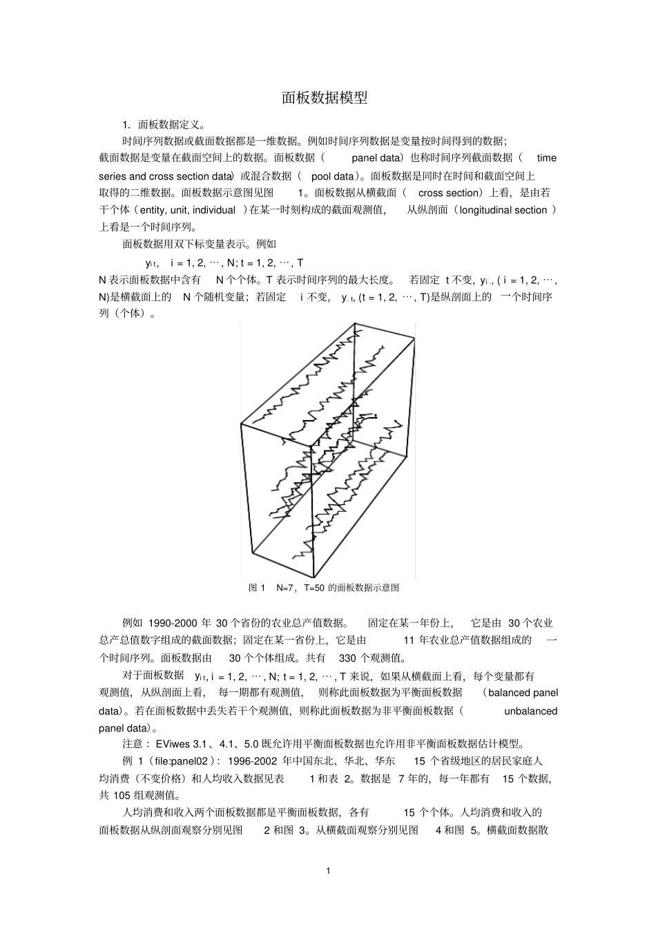 面板数据原理资料_第1页
