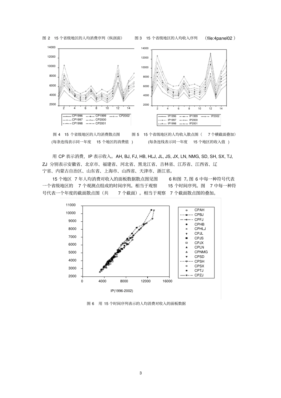 面板数据原理资料_第3页