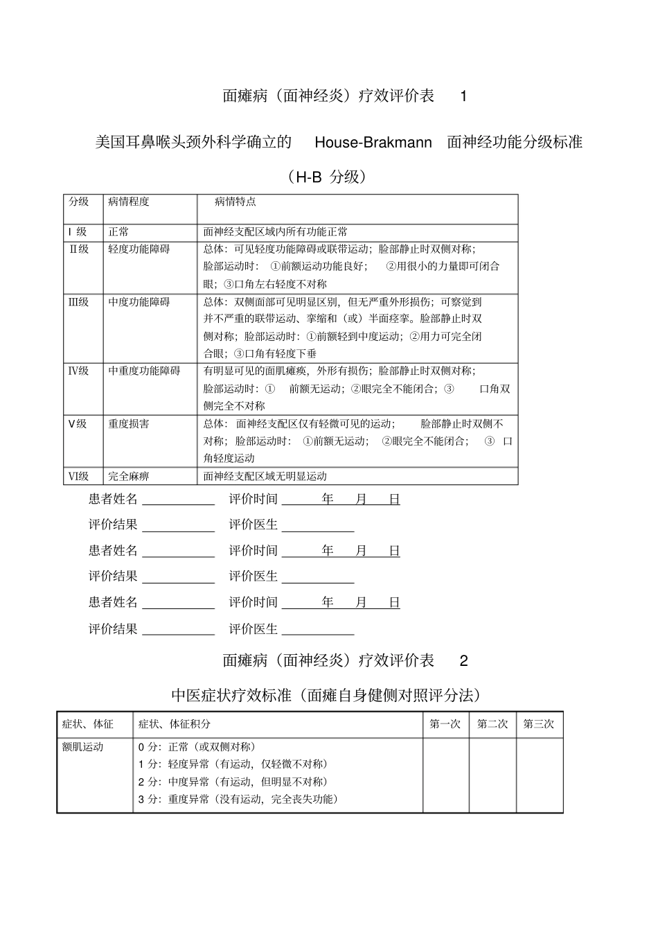 面瘫病面神经炎疗效评价表_第1页