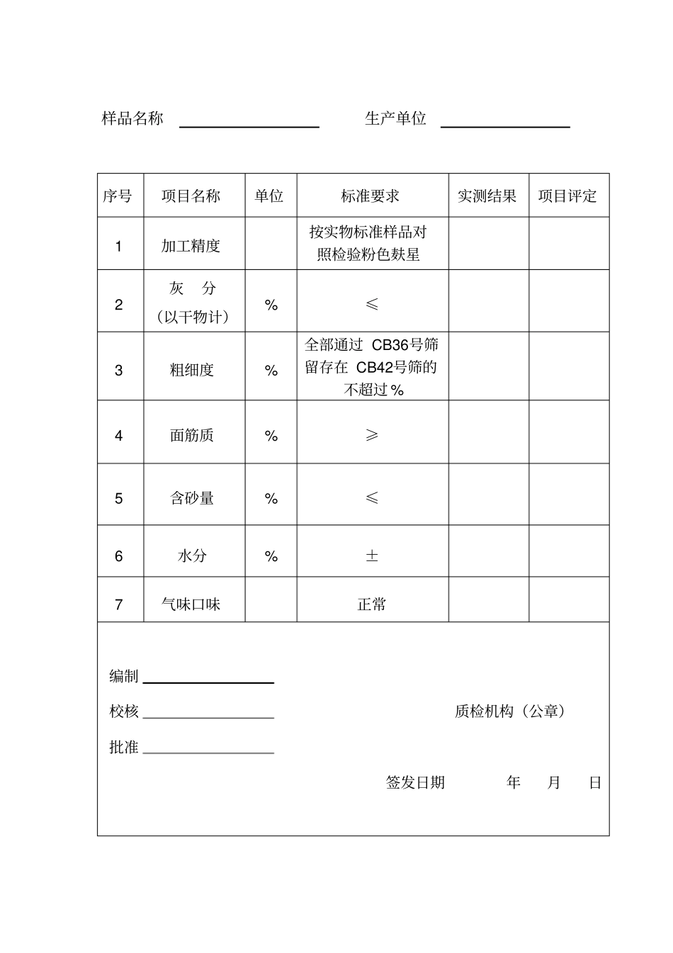 面粉厂检验报告_第2页