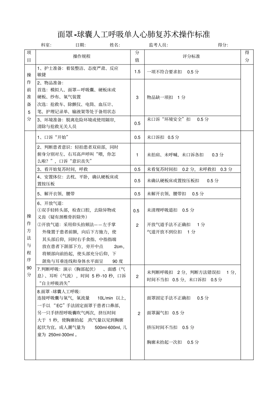面罩-球囊人工呼吸单人心肺复苏术操作标准_第1页