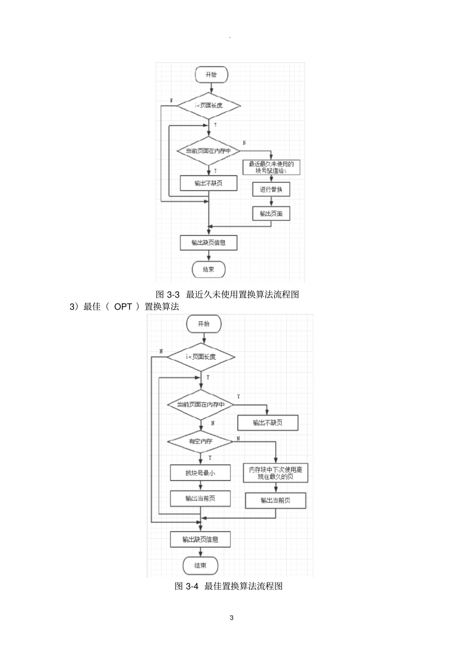 面置换操作系统试验报告_第3页