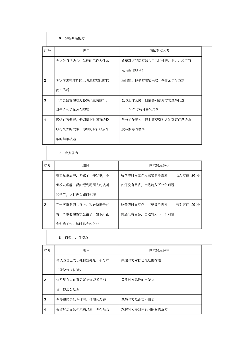 面试官面试问题大全_第3页