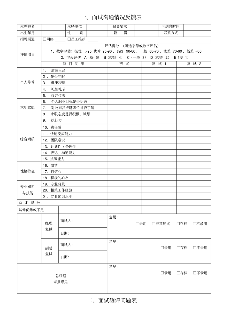 面试沟通情况反馈表_第1页