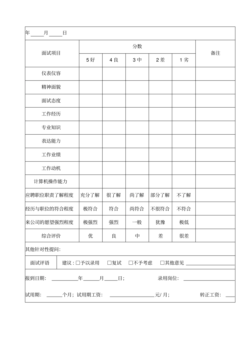 面试登记表及面试评价表_第3页