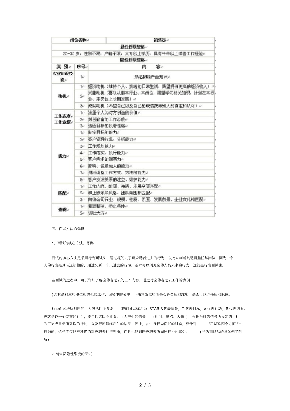 面试考察要点_第2页