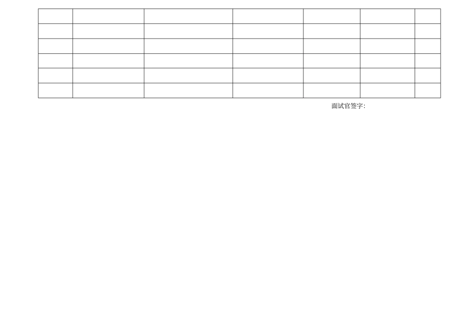 面试自我介绍评分表_第2页