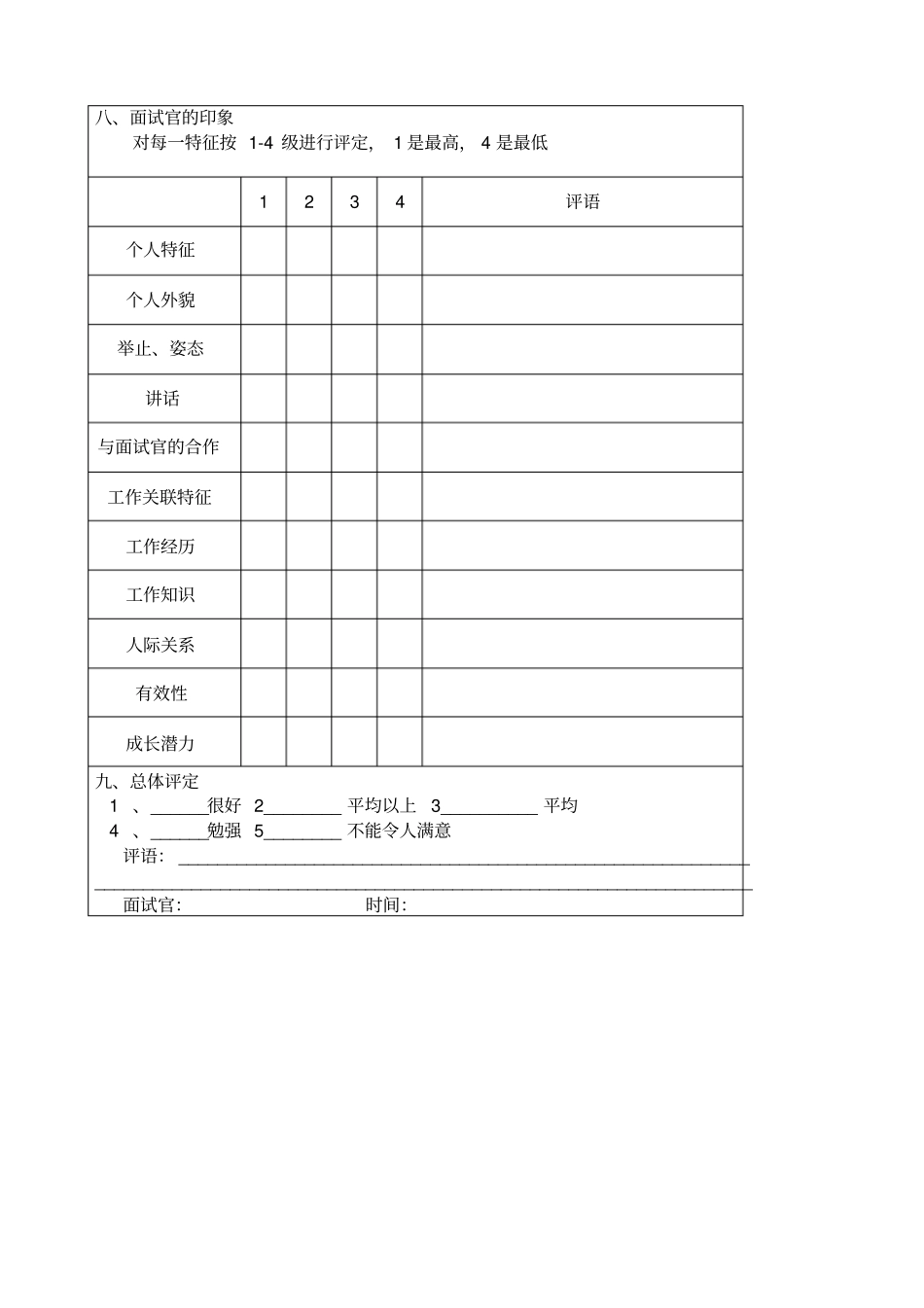 面试记录表正式_第3页