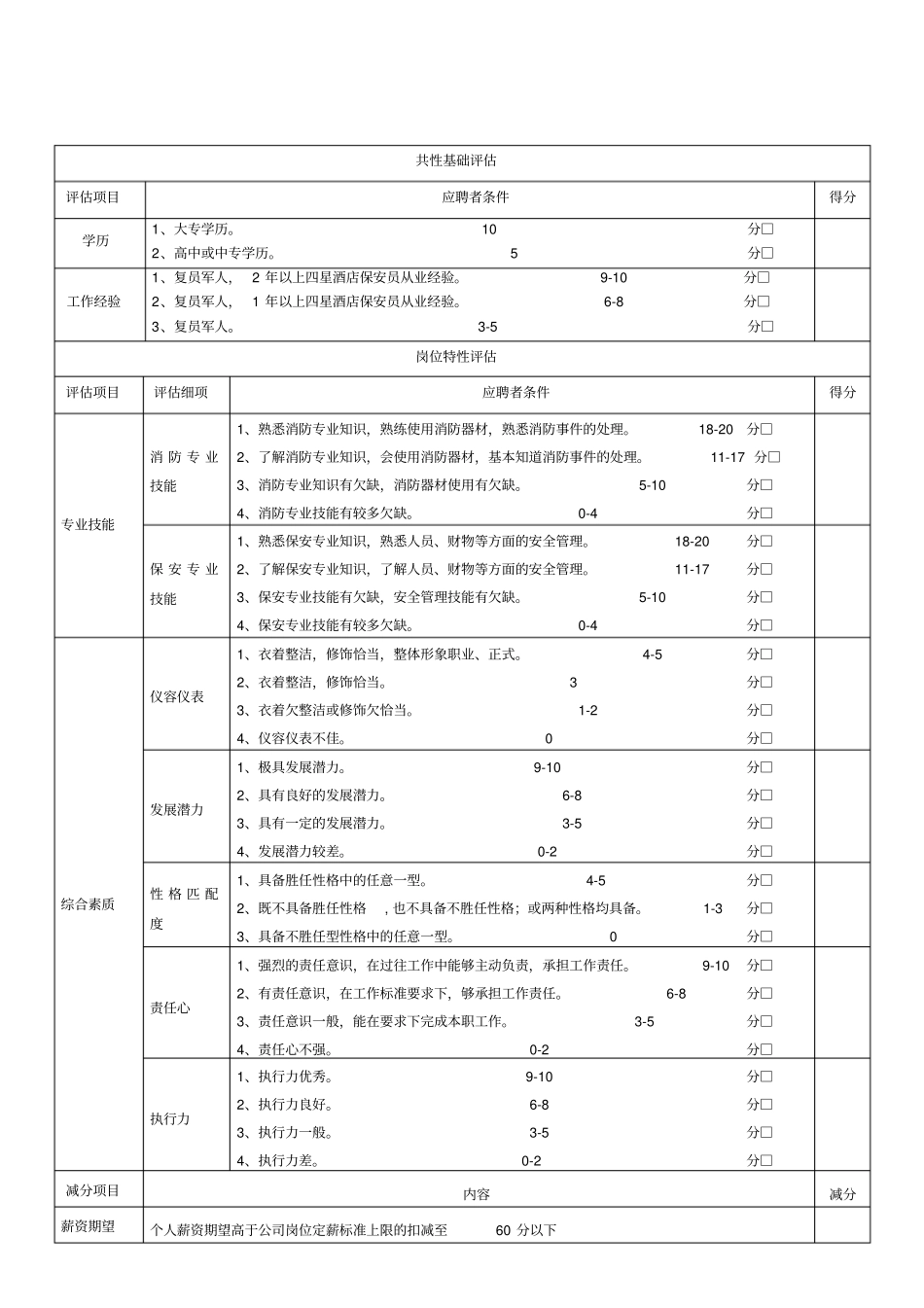 面试评价表保安员_第2页
