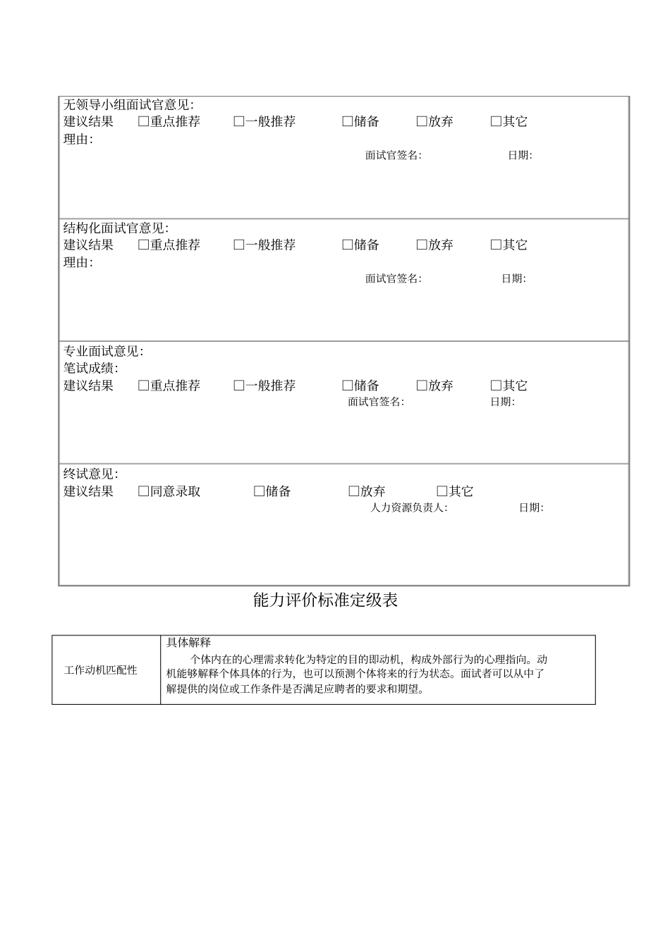 面试评价表及评分标准_第2页